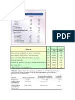 Formula de Ingenieria de Materiales