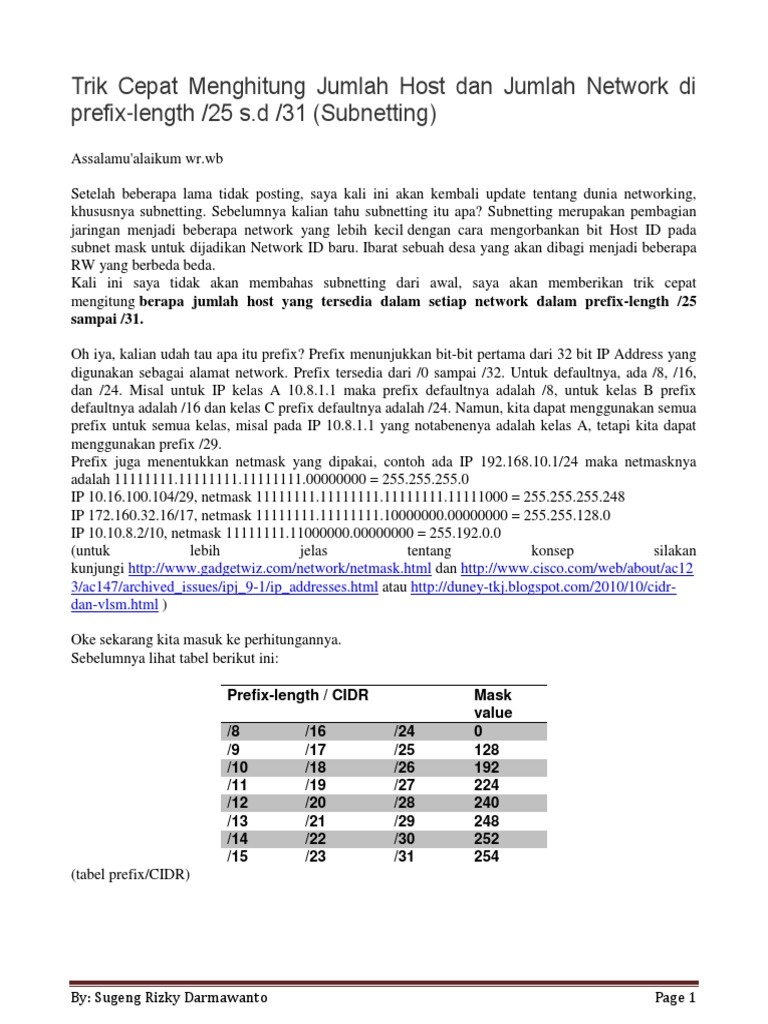 Trik Cepat Menghitung Jumlah Host Dan Jumlah Network Di Prefix