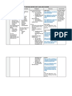 Year 11 History Unit Planner