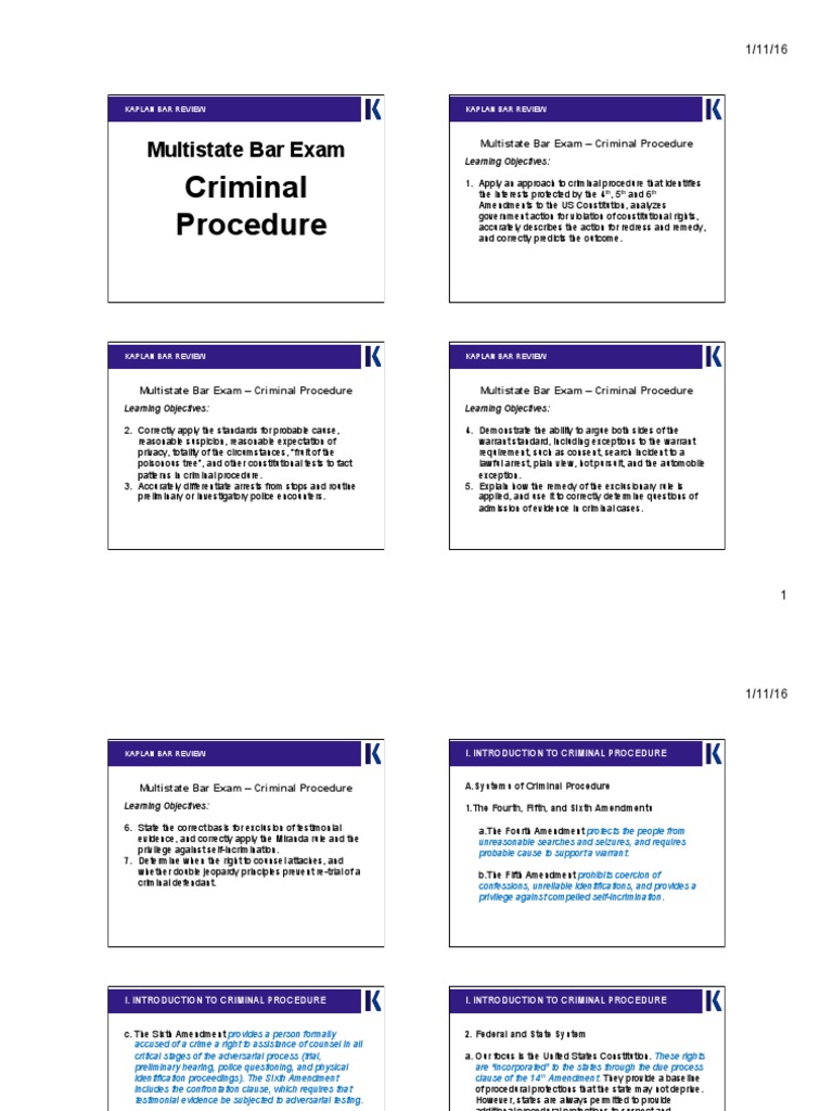 MBE Criminal Procedure SLIDES | Search And Seizure | Search Warrant