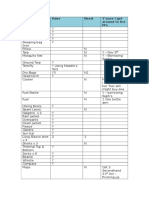 equipment list