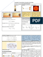 Mapa Conceptual 1 Ondas