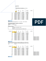 Open Methods