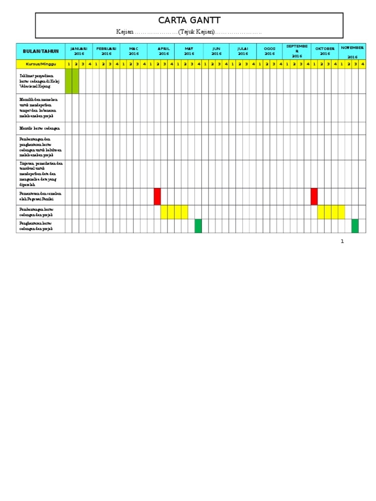 3 Contoh Carta Gantt 1 Doc