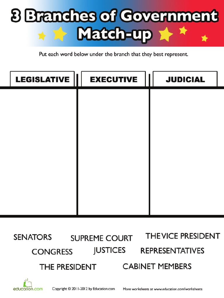 Worksheets Branches Of Government Worksheet three branches government kids