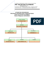 Struktur Organisasi