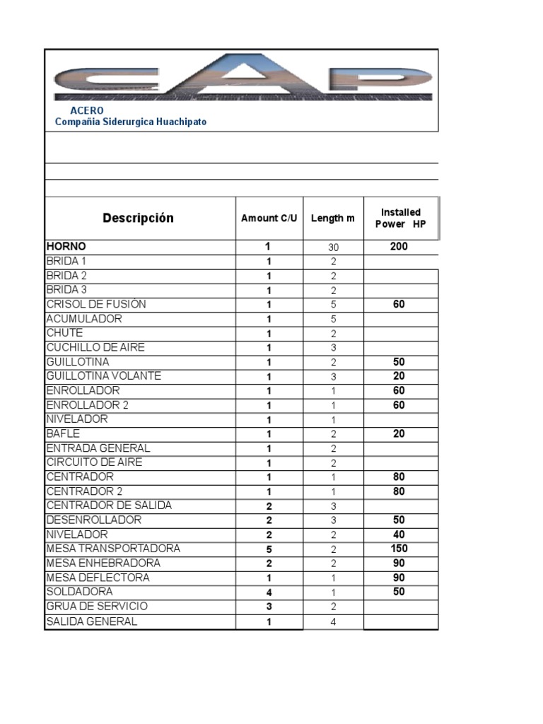 Planilla De Mantenimiento Preventivo