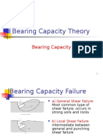 Bearing Capacity of Shallow Foundation