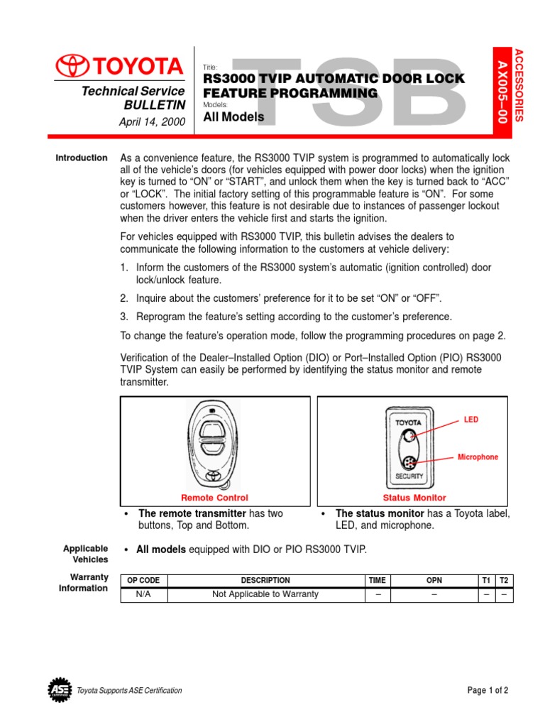 RS3000 Door Lock Feature Guide | PDF | Car | Vehicle Technology