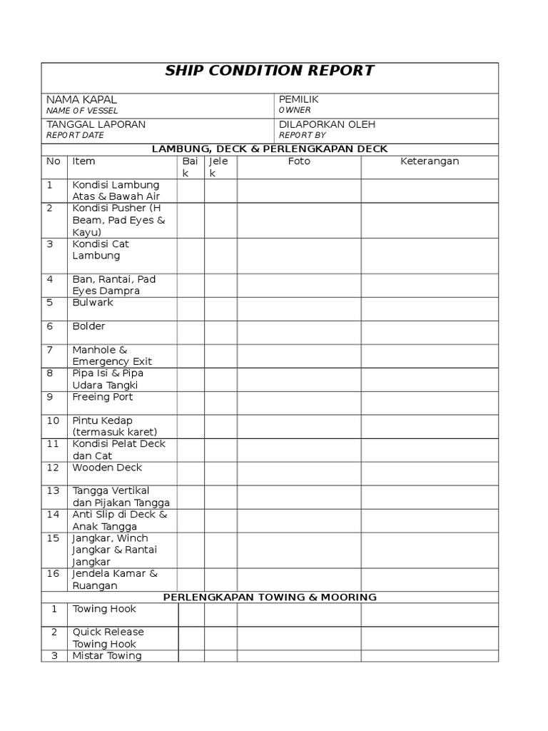 Ship Condition Inspection Report | PDF