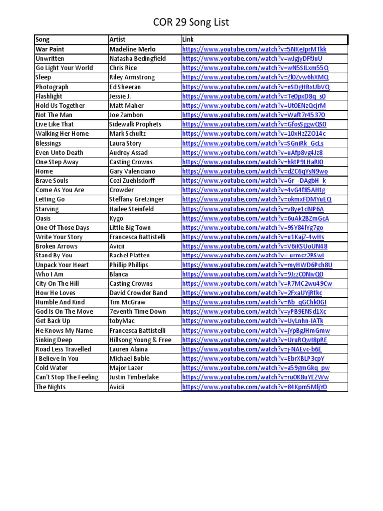 COR 29 Song List Song Artist Link War Paint Madeline Merlo PDF