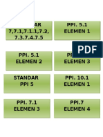 PPI. 5.1 Elemen 1 Standar 7,7.1,7.1.1,7.2, 7.3,7.4,7.5