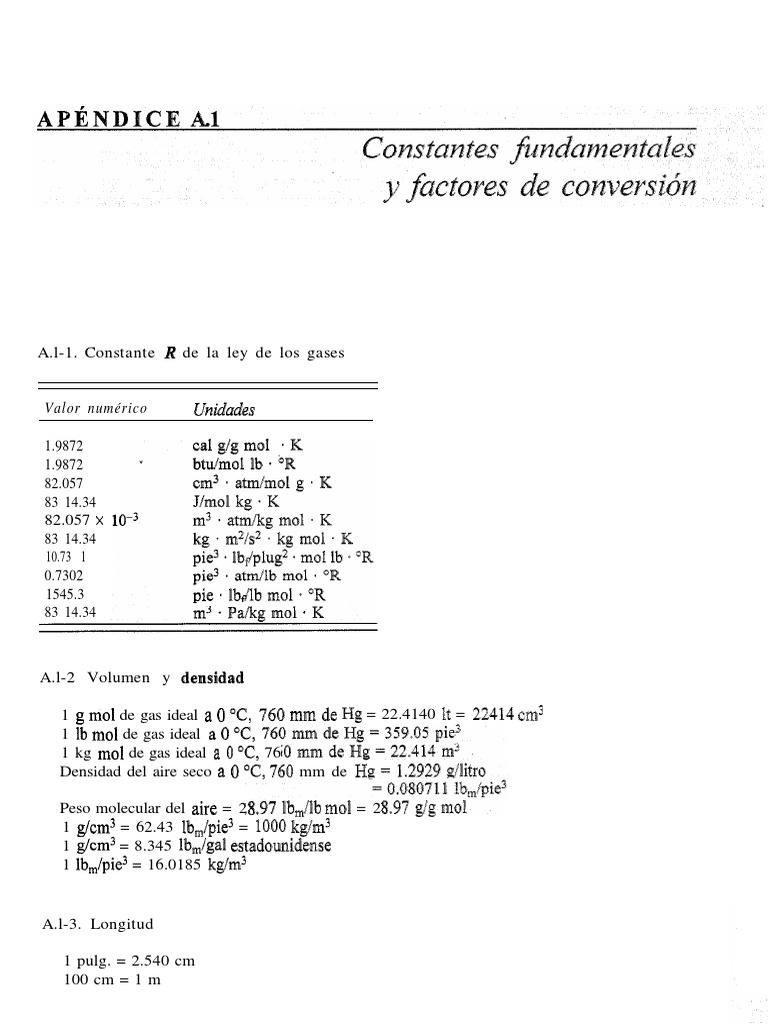 Constante R en Gases Ideales | PDF