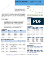 Today Currency Future Trading Tips