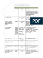 Faculty of Mechanical Engineering FYP1 Activity Calendar (KJM650/ MEM601/MEC601) Session 1: September 2016 - January 2017