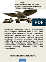 Materi Pra-UTS Pancasila