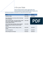 State Enrolment Dates Under 40 Characters