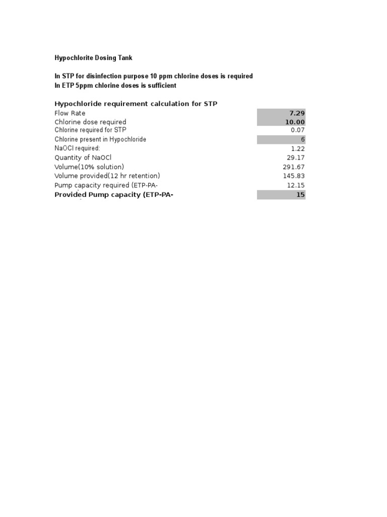 STP Hypochlorite Dosing Calculations | PDF