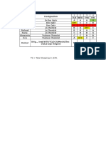 Water Treatment Plant Shift Schedule For March - 2016