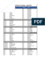 Framing Report Tracking