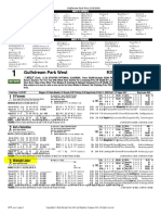 Gulfstream Park West: Daily Racing Form