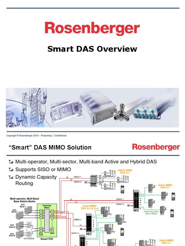 SMART DAS Solutions Ver01 | PDF | Computer Network | General Packet ...