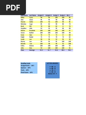 GradeBook Charlene Carroll