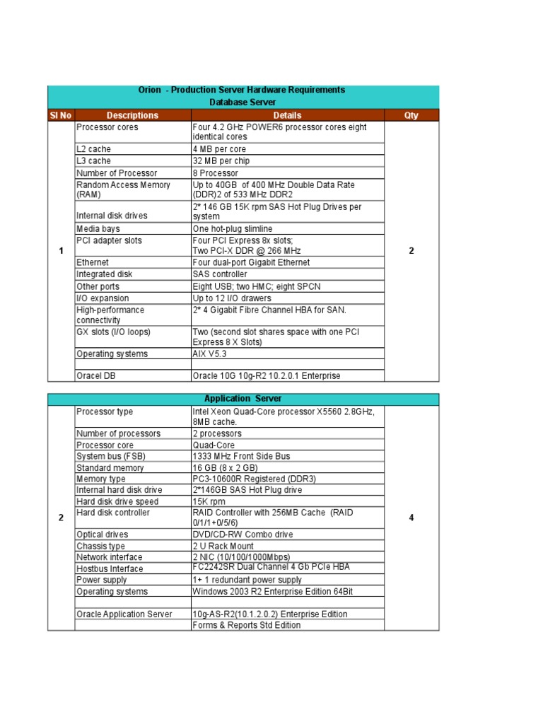 Orion Production Server Hardware Requirements Database Server PDF