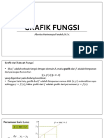 Grafik Fungsi