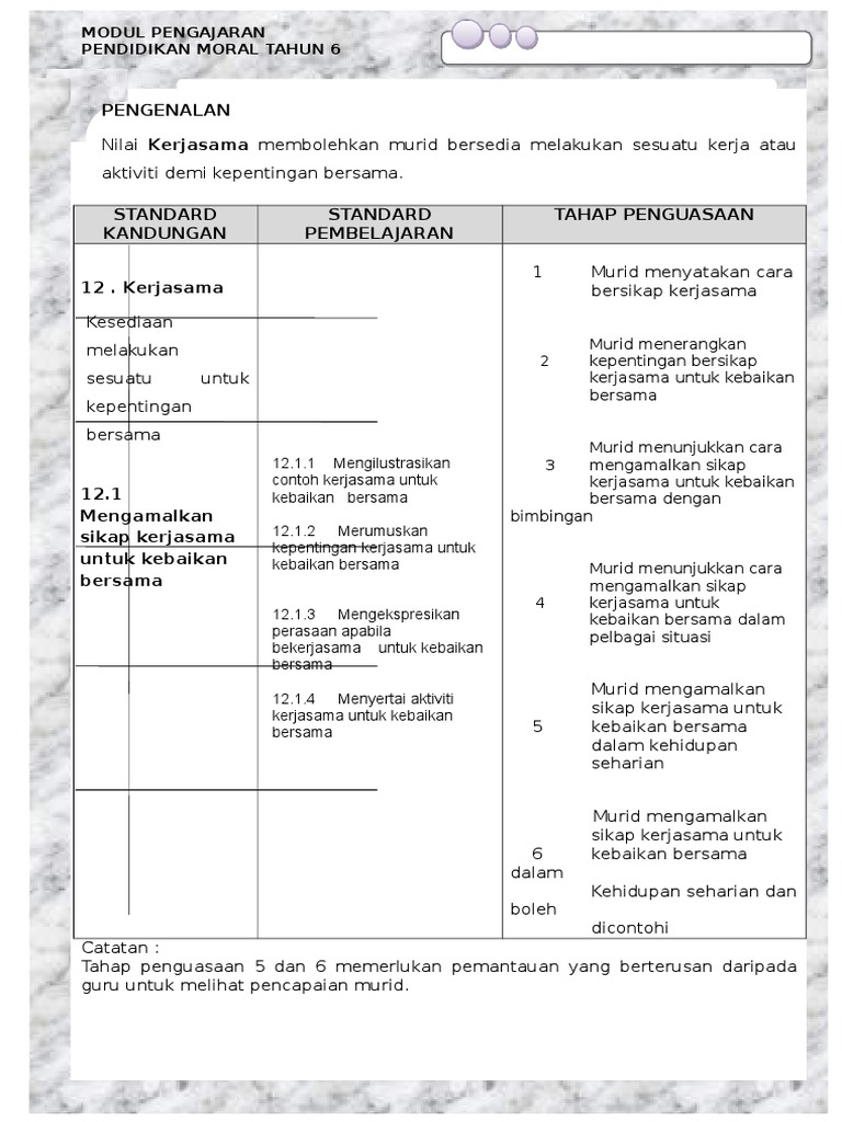 Pengenalan: Modul Pengajaran Pendidikan Moral Tahun 6