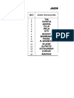 Copy of Jadwal Jaga Pagi Coass Bedah