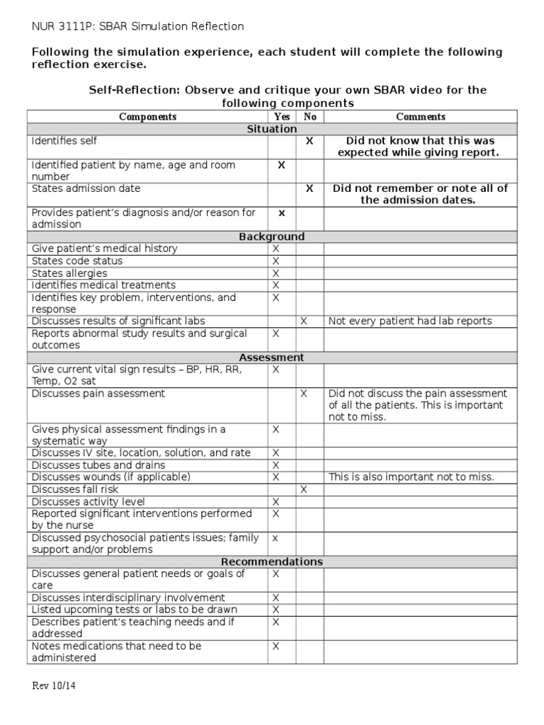 SBAR Simulation Reflection Insights | PDF | Cognition | Clinical Medicine