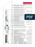 Ariston Električni Bojleri Šifre PDF