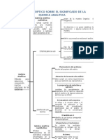 Trabajo de Quimica Aplicada