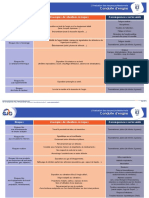 Fiche Évaluation Des Risques Professionnels - 02 - Conduite D'engins