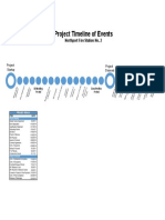 Project Timeline of Events: Northport Fire Station No. 2