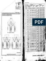 DIN 13 - Rosca Normal PDF