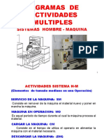 Diagrama de Actividades Multiples