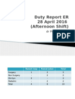 Duty Report ER 28 April 2016 (Afternoon Shift