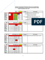 Kalender Pendidikan Lampiran 2015 2016 Medan PDF