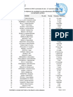 Tabel Cu Rezultatele Obtinute de Candidati La Proba de Verificare A Cunostintelor Juridice (9.09.2016) PDF