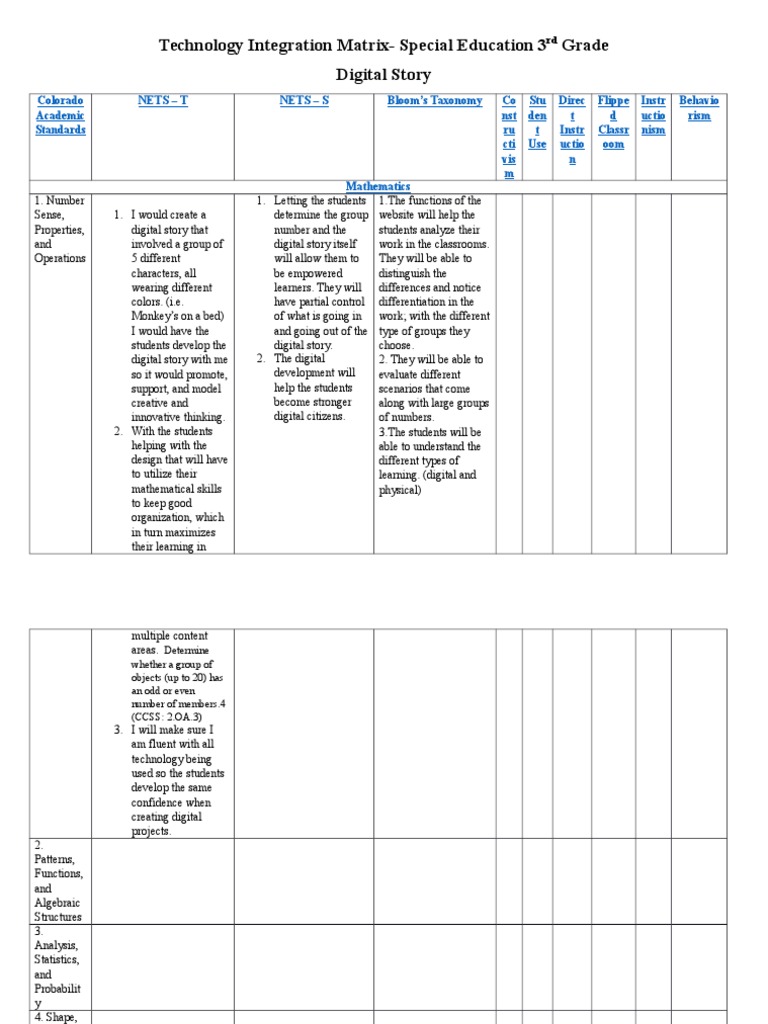 Technology Integration Matrixdigital Story 2 | PDF | Science | Disability