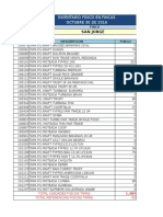Inventario Finca 