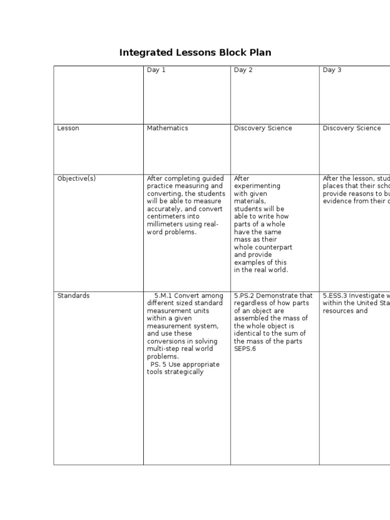Integrated Lessons Block Plan Worksheet Mass