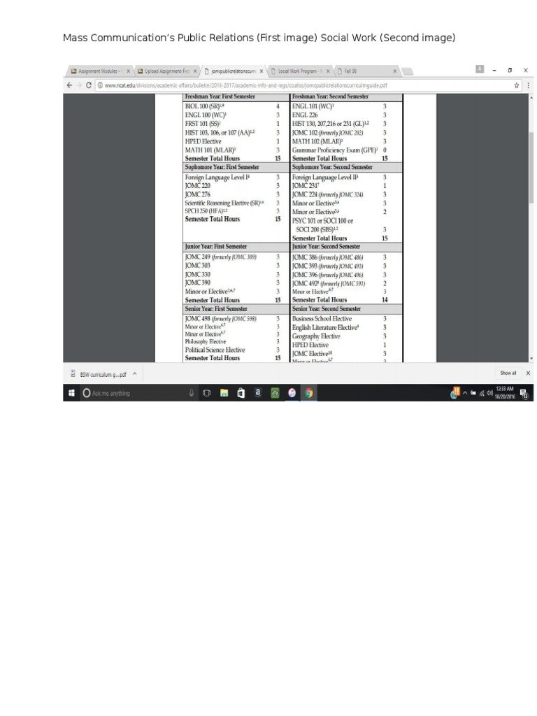 Mass Communication & Public Relations Insights | PDF | History