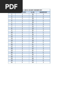 AEFI Case Reporting Form India | PDF | Medicine | Medical Specialties