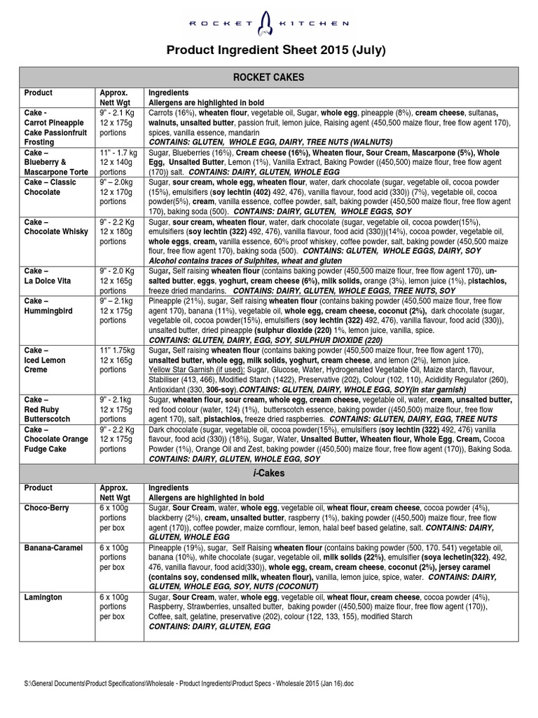 Product Specs Wholesale 2015 (Jan 16) PDF PDF