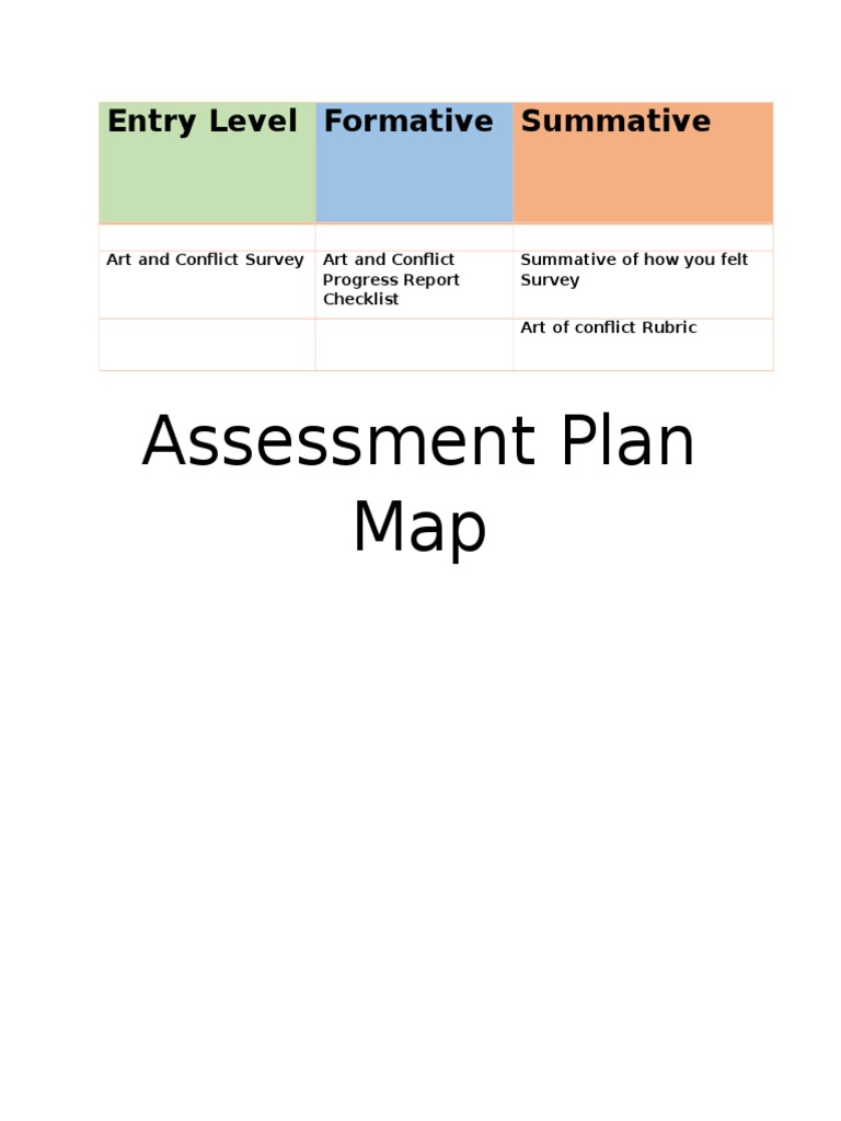 Assessment Plan Map | PDF | Educational Assessment And Evaluation ...