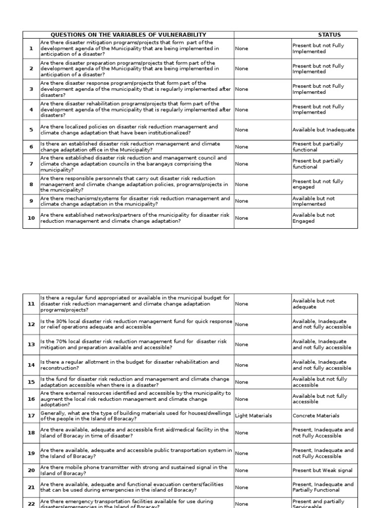 working-questionnaire-disaster-risk-reduction-emergency-management
