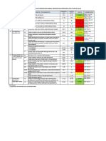 Target-dan-Pencapaian-MDGs-Dinas-Kesehatan-Prov.-NTB-KAb.-Tahun-2012.pdf